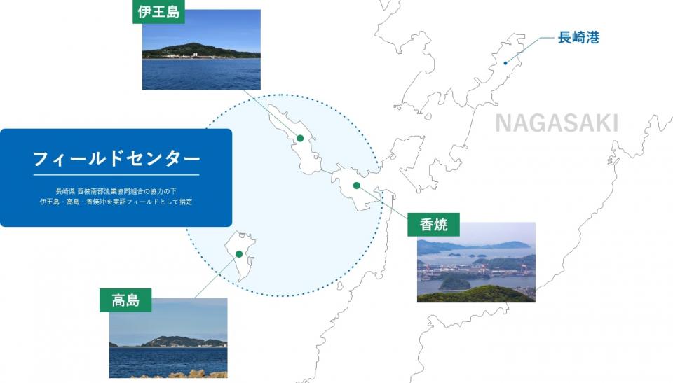 コースの特徴
