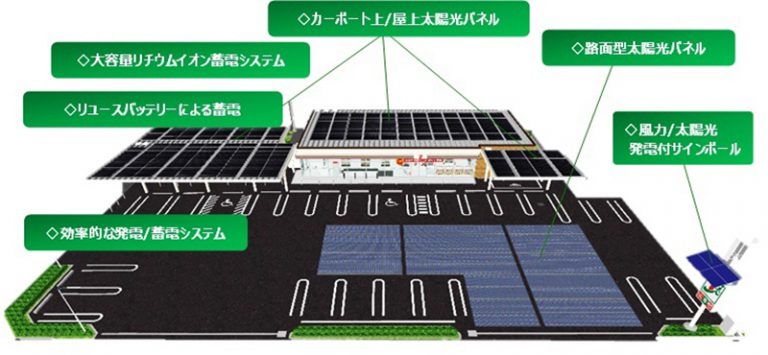 5-solar-journal