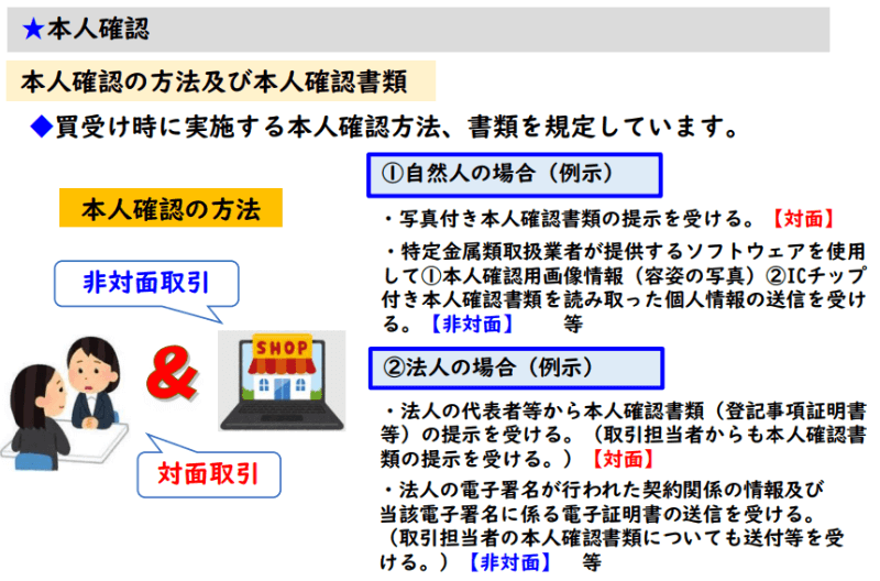 茨城県警察本部