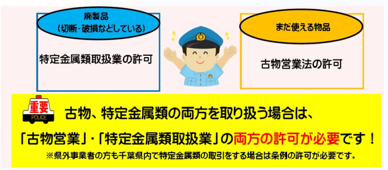 千葉県警察本部