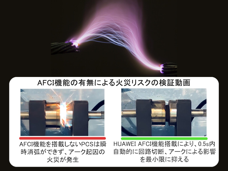 JIS規格化で転換点を迎える太陽光の安全対策、HUAWEIのAI活用「AFCI