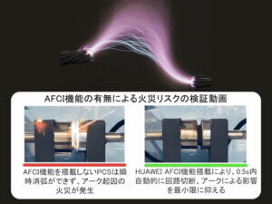 JIS規格化で転換点を迎える太陽光の安全対策、HUAWEIのAI活用「AFCI」で火災リスク低減