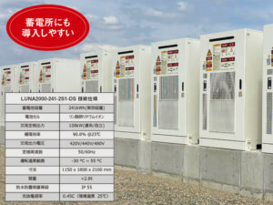 蓄電池ソリューションはここまで進化した　ファーウェイが示す「技術×金融」の最適解