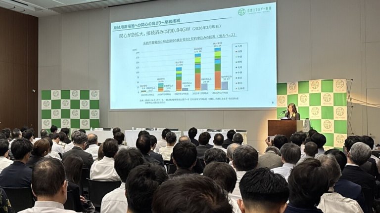 「国の導入目標設定が必要」日本における蓄電池事業拡大に向けた5つのポイント｜自然エネルギー財団